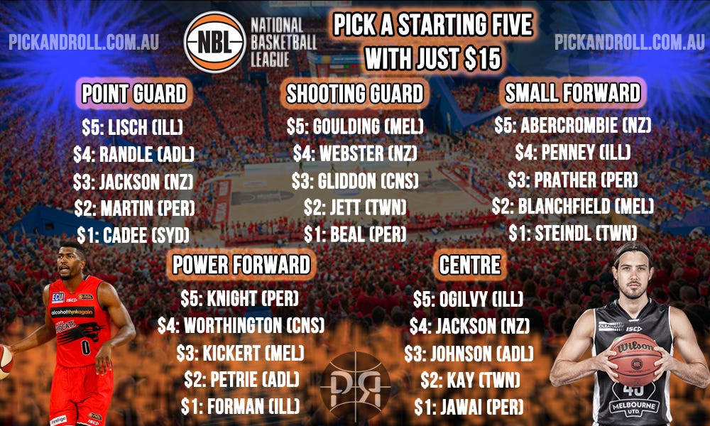 NBL15dollachallenge NBL15dollachallenge