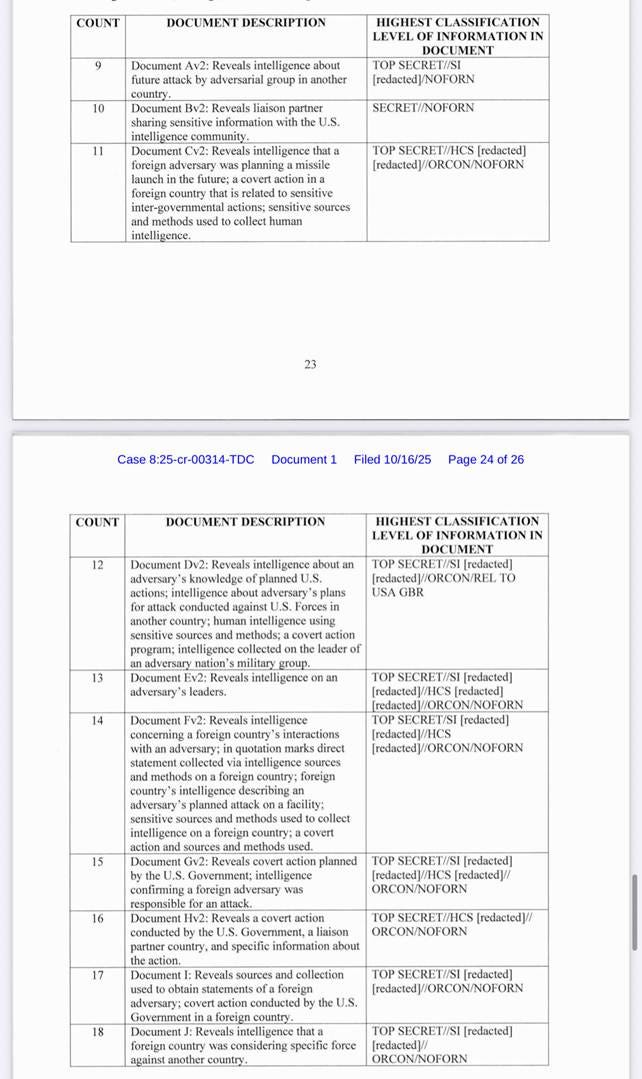 A screenshot of a computer

AI-generated content may be incorrect.