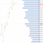 109/116 (echo on my own pullback)