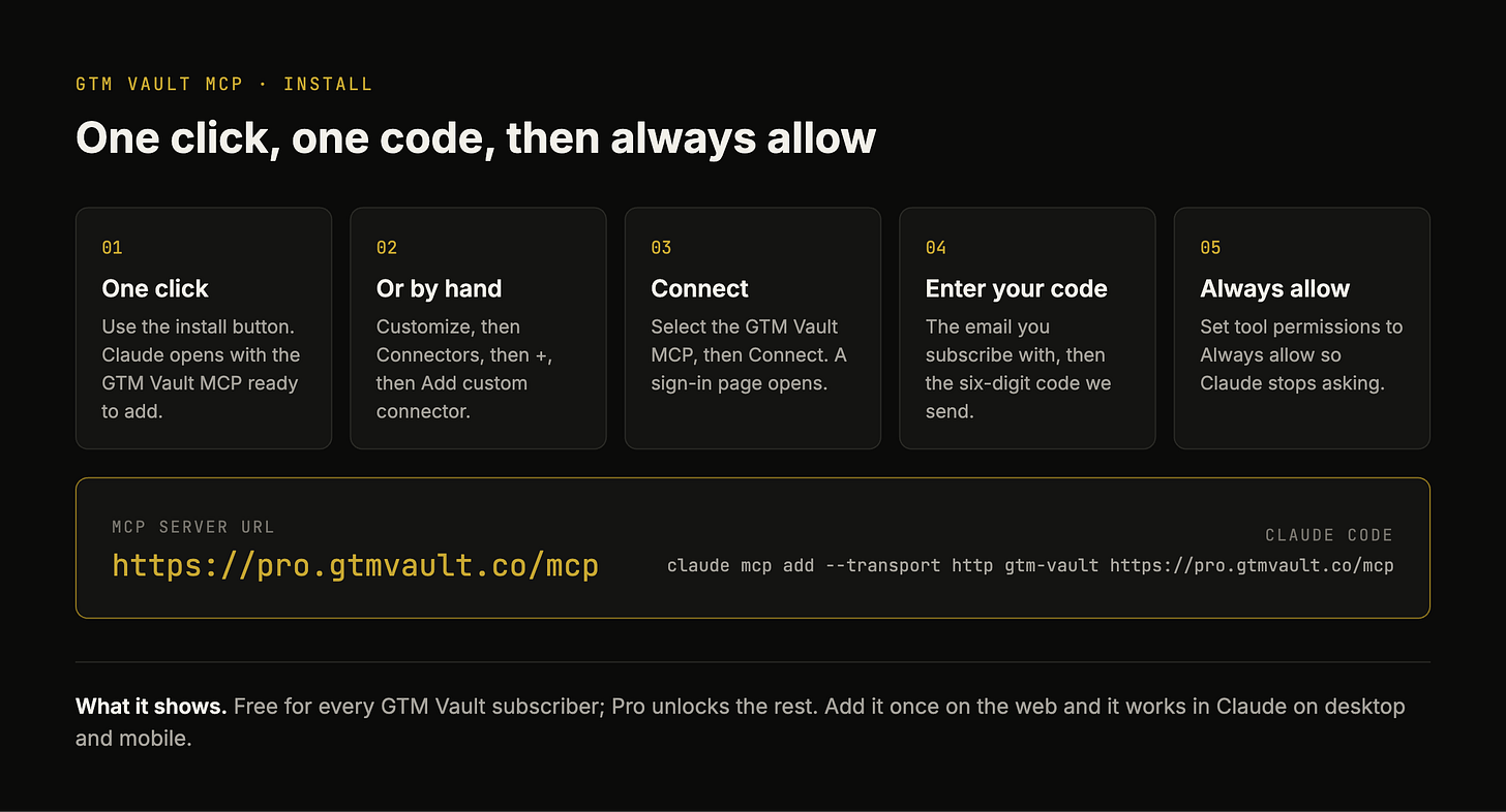Five install steps for the GTM Vault MCP in Claude, with the MCP server URL and the Claude Code command.
