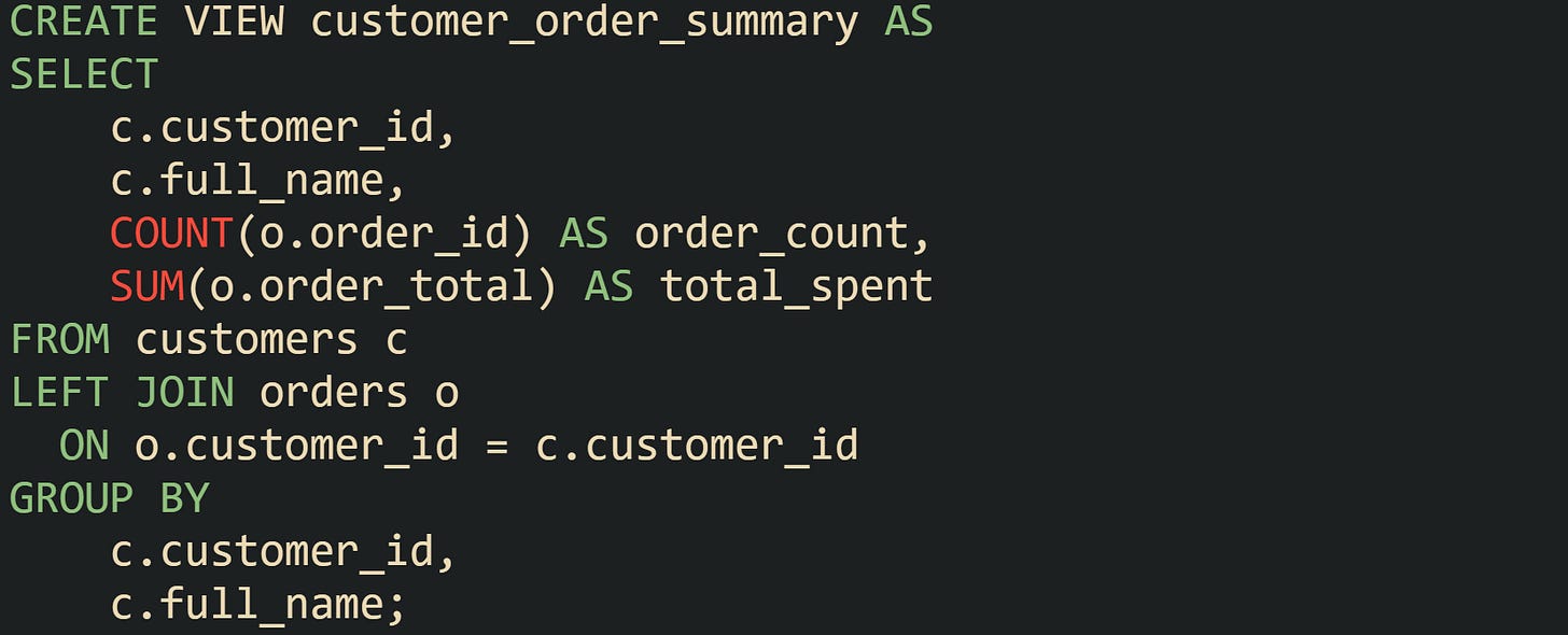 CREATE VIEW customer_order_summary AS SELECT     c.customer_id,     c.full_name,     COUNT(o.order_id) AS order_count,     SUM(o.order_total) AS total_spent FROM customers c LEFT JOIN orders o   ON o.customer_id = c.customer_id GROUP BY     c.customer_id,     c.full_name;