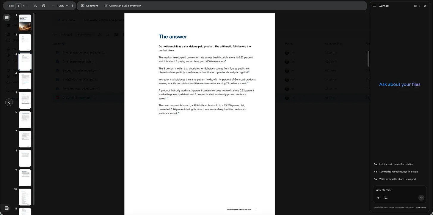 Opening section of the market research report leading with the verdict rather than building toward it Opening section of the market research report leading with the verdict rather than building toward it