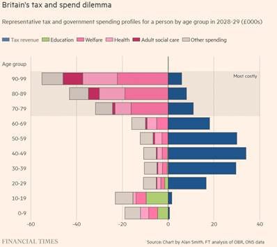 A graph of a tax
AI-generated content may be incorrect. A graph of a tax
AI-generated content may be incorrect.