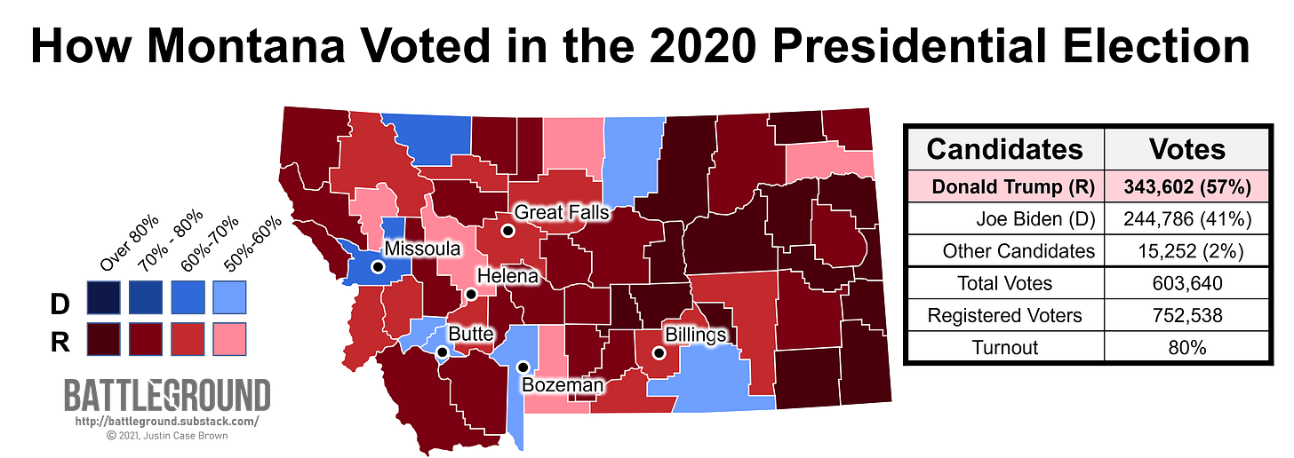 How Montana Voted in the 2020 Presidential Election
