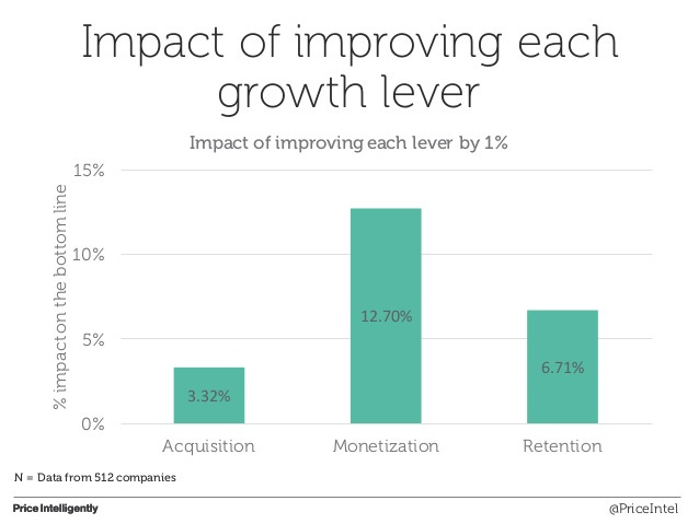 1_growth.jpg