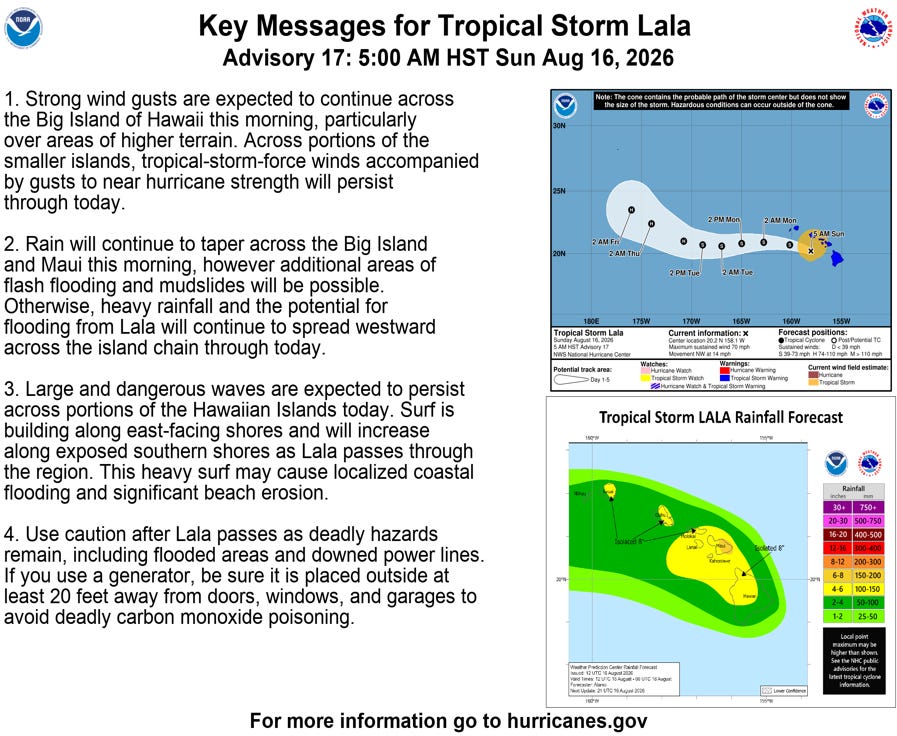 [Key Messages]