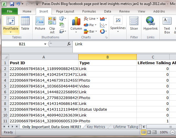 Social media analytics using excel pivot table Social media analytics using excel pivot table