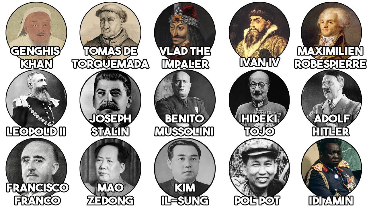 The Most Evil People in History Explained The Most Evil People in History Explained