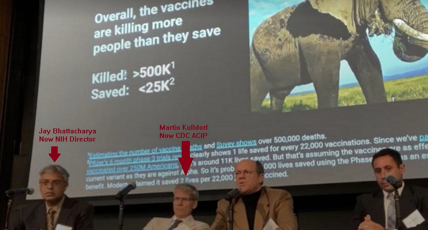 Left to Right--Jay Bhattacharya (NIH Dir), Martin Kulldorf (CDC/ACIP), & Steve Kirsch ("Died Suddenly") all sit in front of a screen that claims that vaccines have killed over 500k people and are killing more than they saved. Left to Right--Jay Bhattacharya (NIH Dir), Martin Kulldorf (CDC/ACIP), & Steve Kirsch ("Died Suddenly") all sit in front of a screen that claims that vaccines have killed over 500k people and are killing more than they saved.