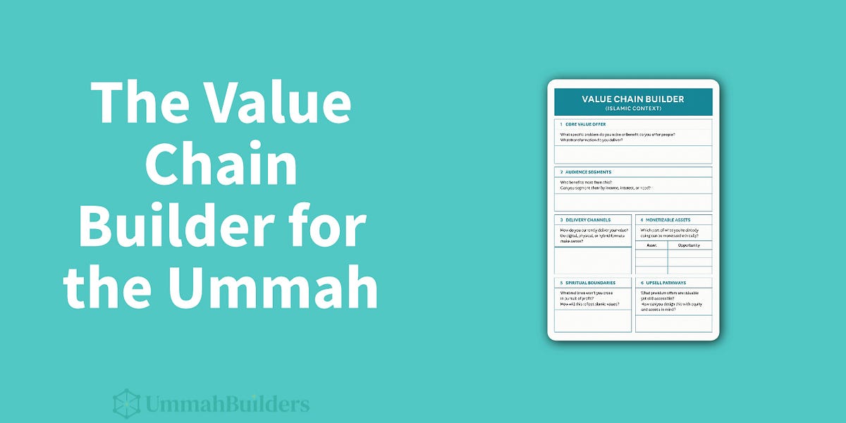 Self-Sustaining Ummah Economies: From Charity to Islamic Value Chains