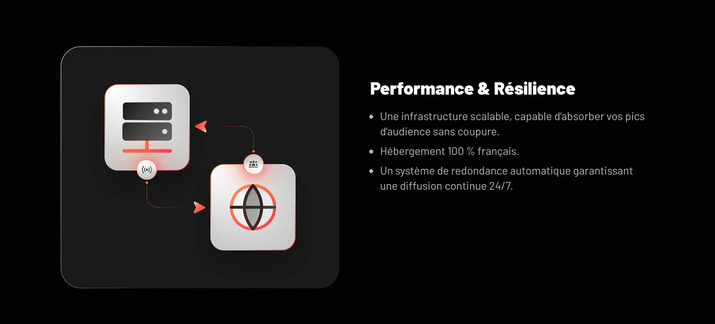 performance radio performance radio