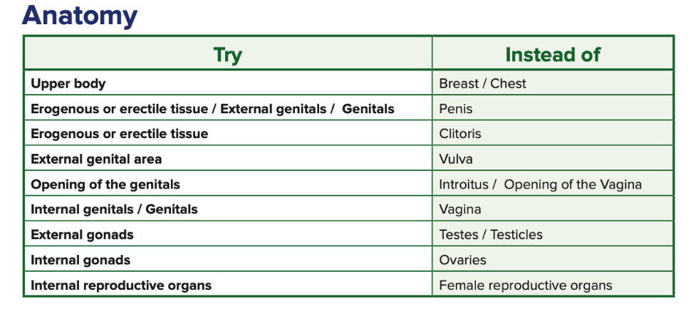 A table with text on it

AI-generated content may be incorrect.