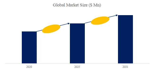 自動車用天候シール