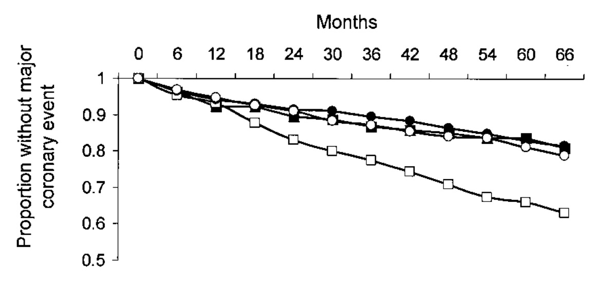 A graph of growth of a baby
AI-generated content may be incorrect. A graph of growth of a baby
AI-generated content may be incorrect.