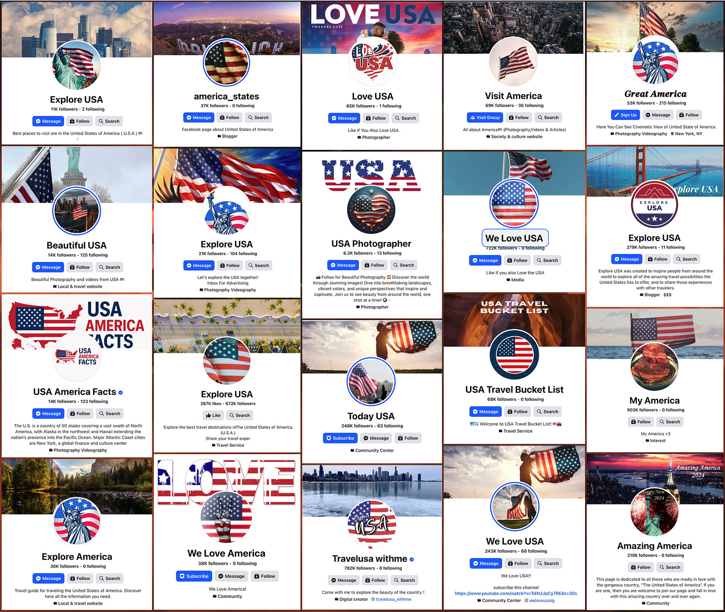 collage of the profiles of 20 USA-themed Facebook content farm pages collage of the profiles of 20 USA-themed Facebook content farm pages