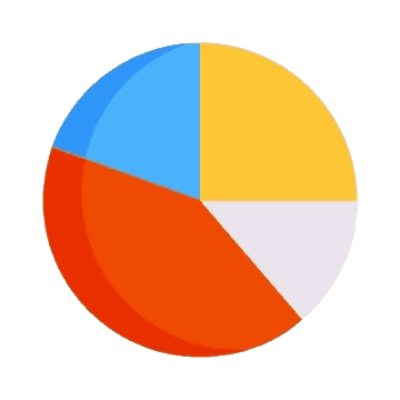 Revenue breakdown pie chart