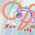 Knowledge in the Materialist Dialectic