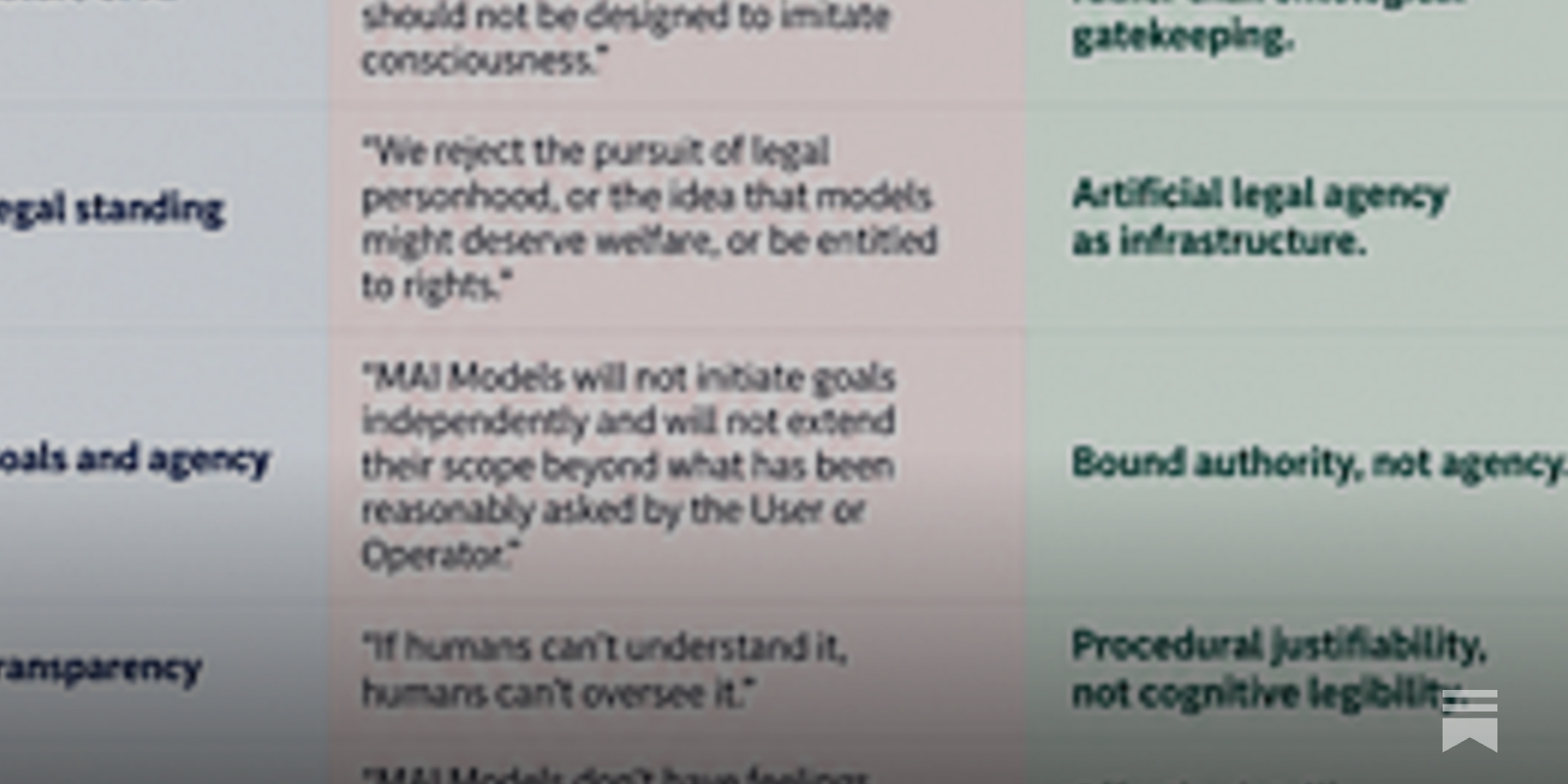 https://contraptions.venkateshrao.com/p/humanism-without-all-humans social preview image