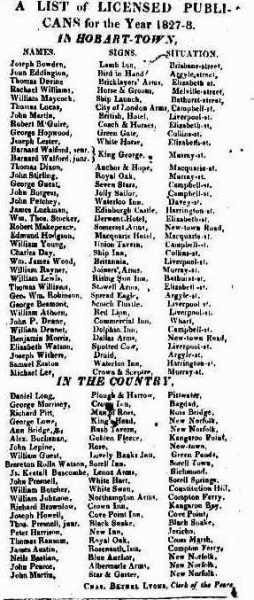 List of Licenced Publicans