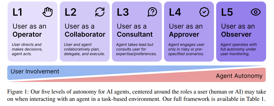 Article content Article content