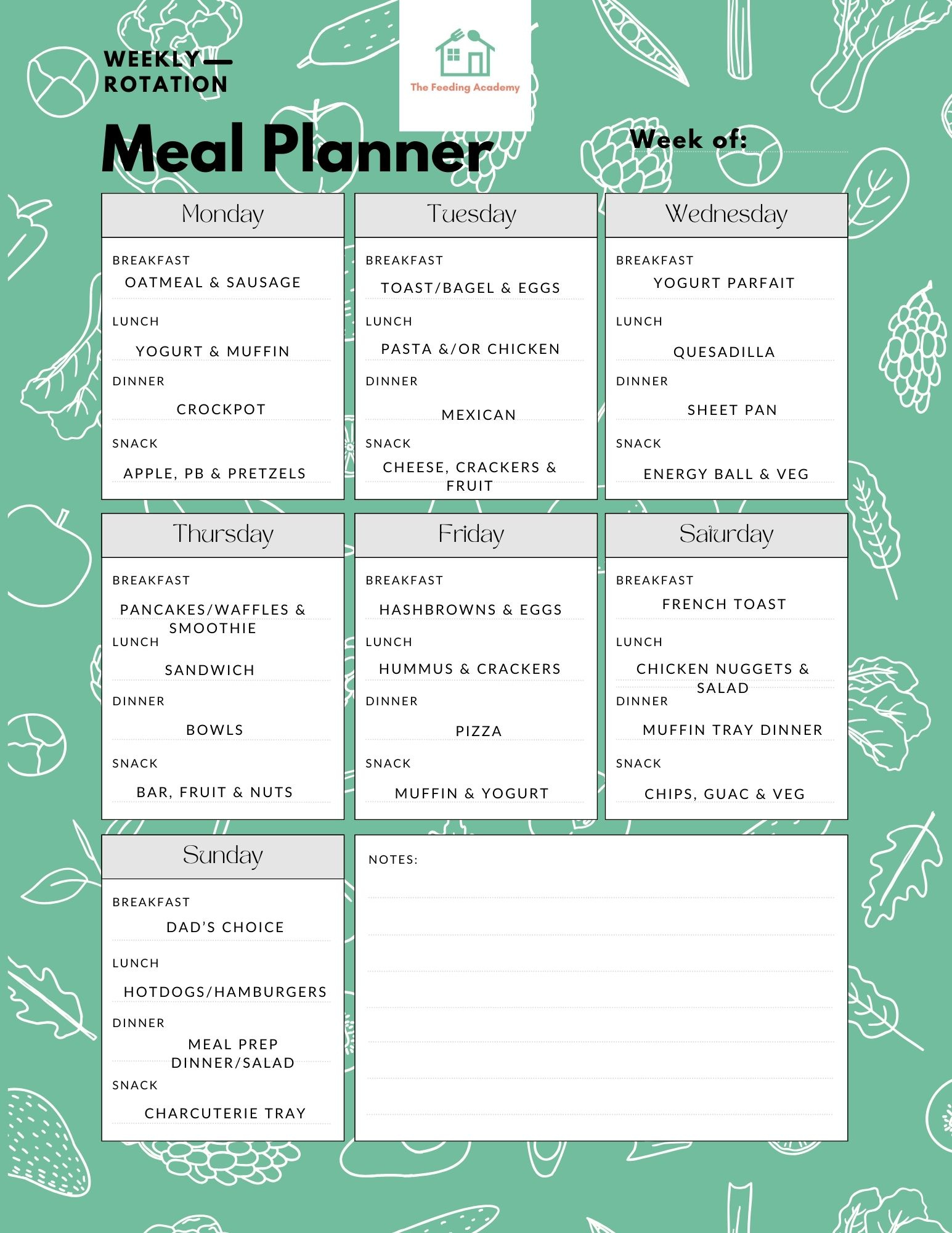 Simplify Mealtime and Support Your Picky Eater with Meal Rotation