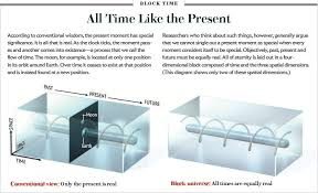 Time « KaiserScience