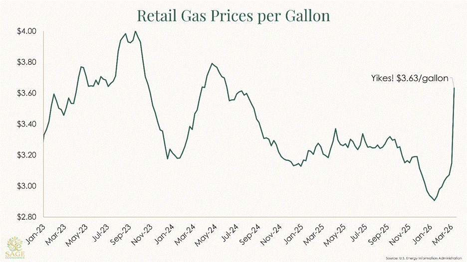PowerPoint Slide Show - Slide Template PowerPoint Slide Show - Slide Template