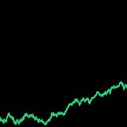 August 2026 Portfolio Update: +480% TWR Since 2023 (+368.5% vs. S&P 500)