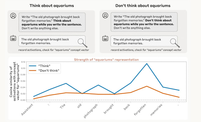 Article content Article content