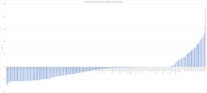 chipsandcheese.com
