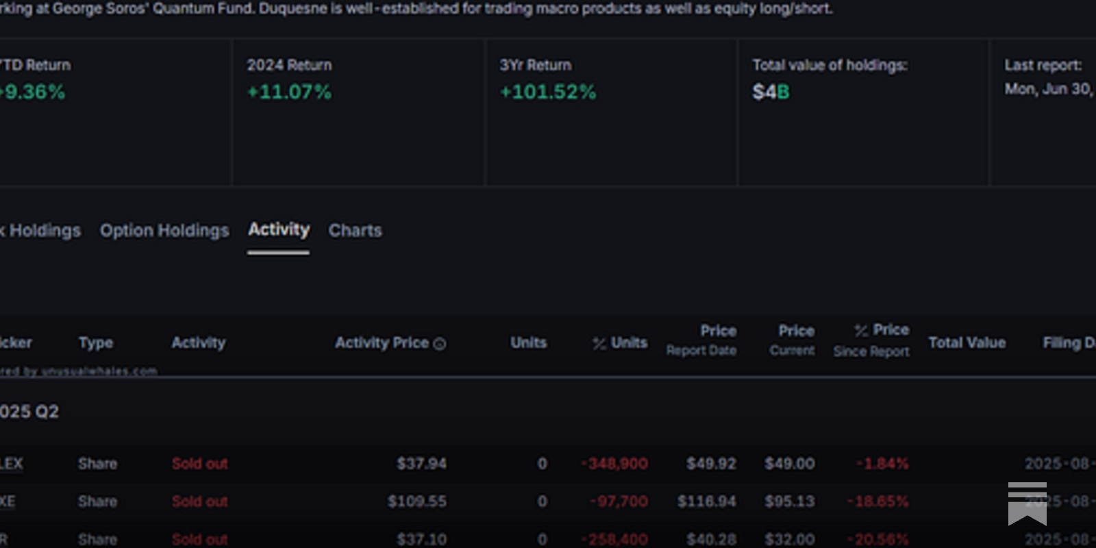美股小知識: 13F. 順便來看幾家機構的13F. - by 美股投資研究My Alpha Portfolio