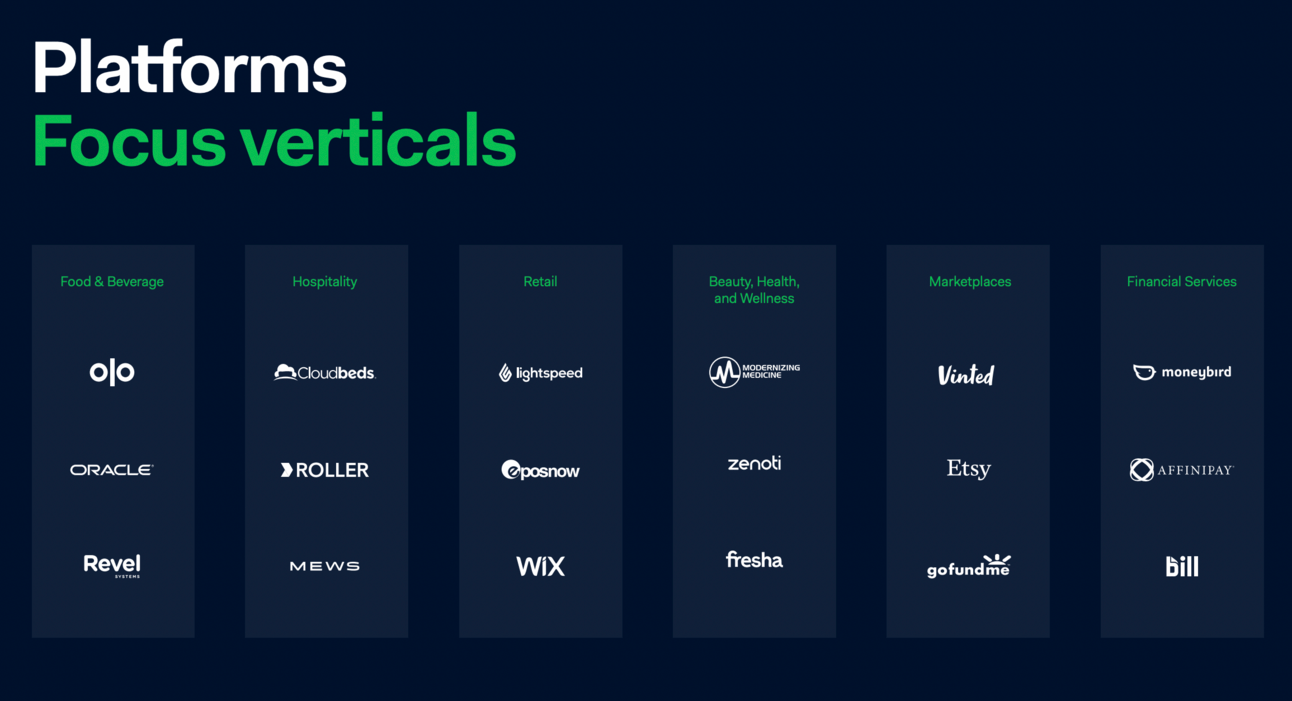 Adyen's platform play Adyen's platform play