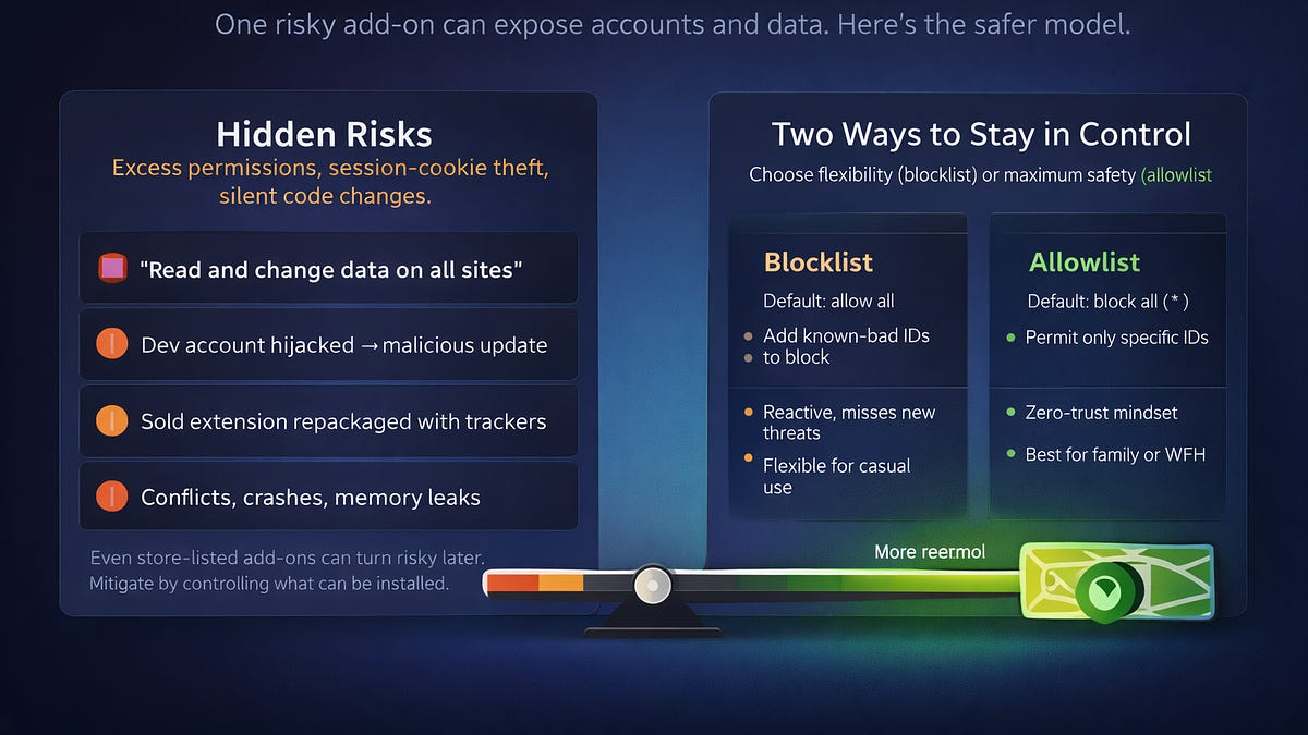Control System Extension Why You Should Control Browser Extensions on Your Family Computer