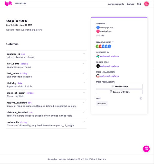 Open Sourcing Amundsen: A Data Discovery And Metadata Platform Open Sourcing Amundsen: A Data Discovery And Metadata Platform