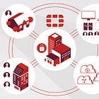 A Sleep Well Investment In Network Security [Part 2]