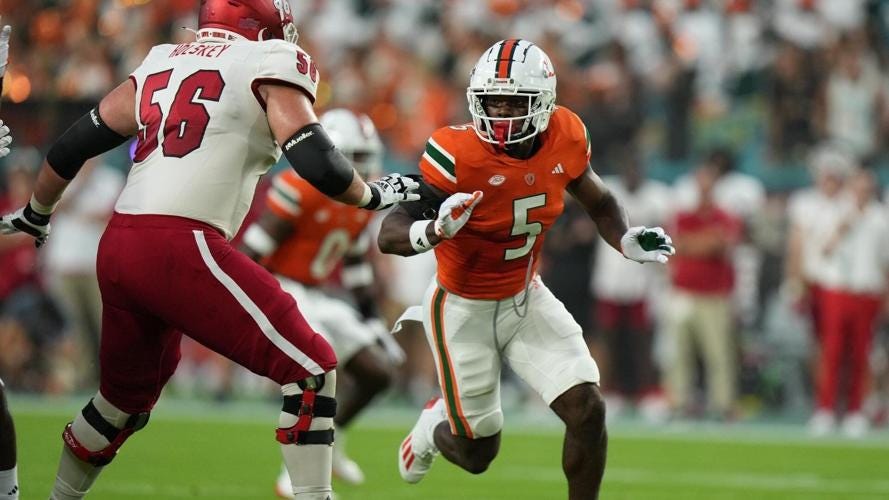 Kamren Kinchens' NFL journey continues | Sports | miamitimesonline.com