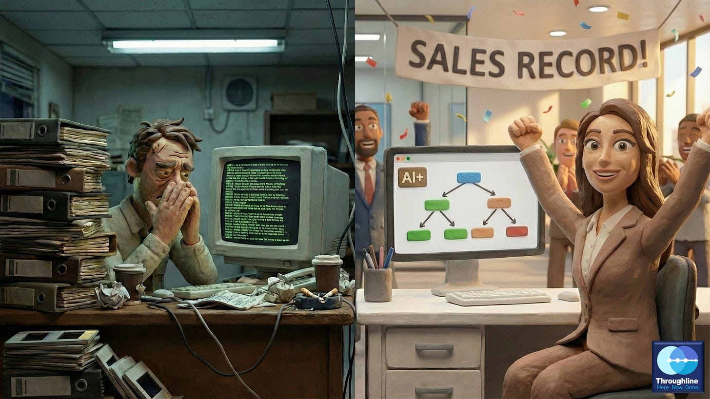Split-screen claymation illustration. Left side shows a stressed office worker overwhelmed by stacks of binders, papers, and a screen full of dense text in a dim, cluttered office. Right side shows a confident female sales executive celebrating with arms raised, colleagues cheering behind her, a “Sales Record” banner overhead, and a simple decision tree with “AI+” displayed on her clean modern monitor.