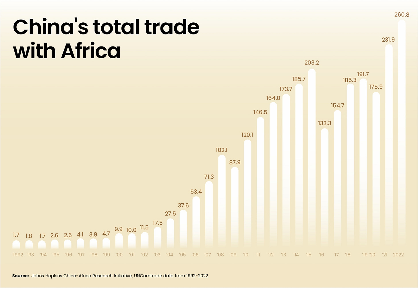 Will Africa be China's economic saviour? | Al Majalla