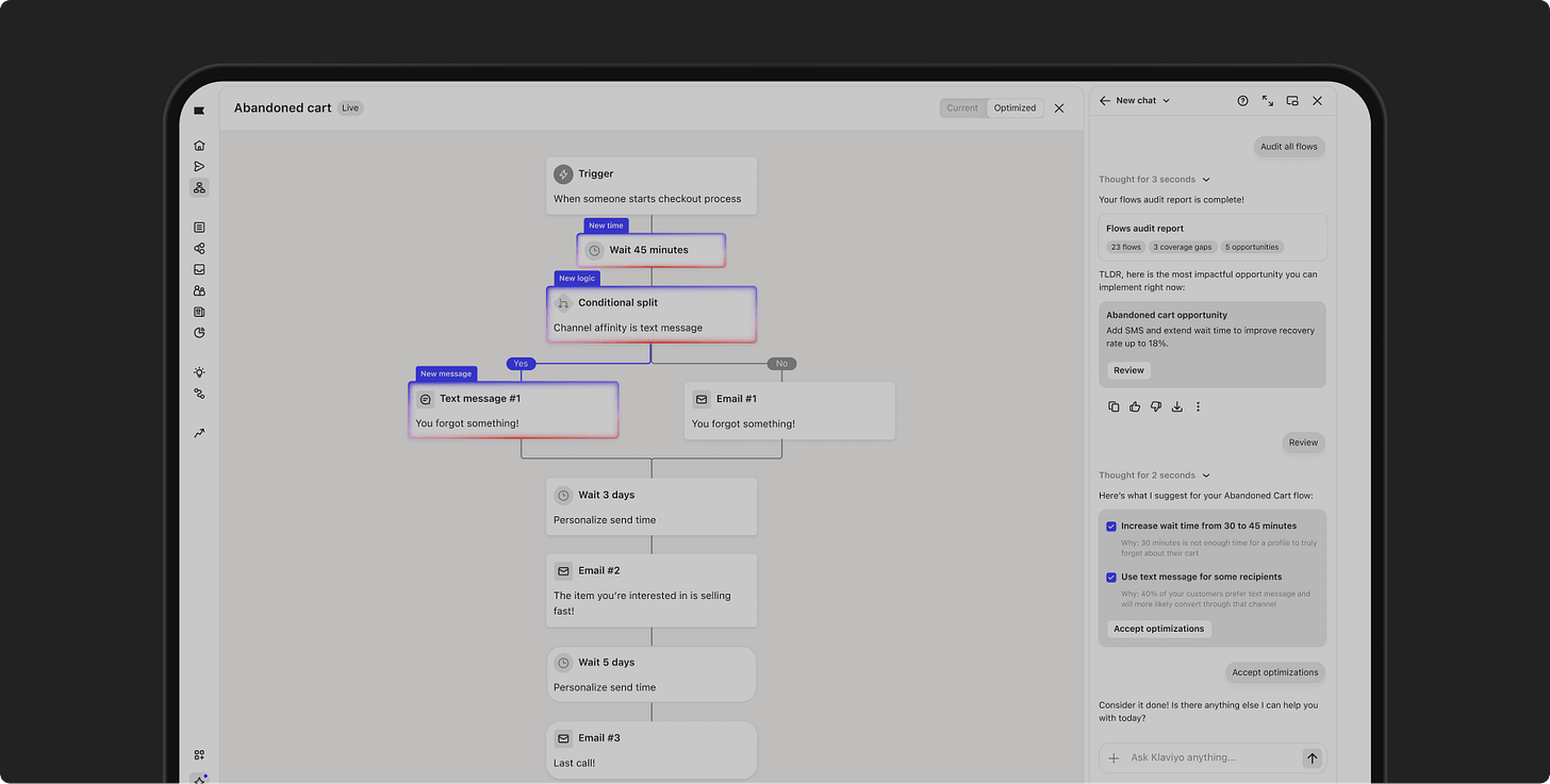 A tablet showing an abandoned-cart marketing automation flowchart with AI optimization suggestions displayed alongside it