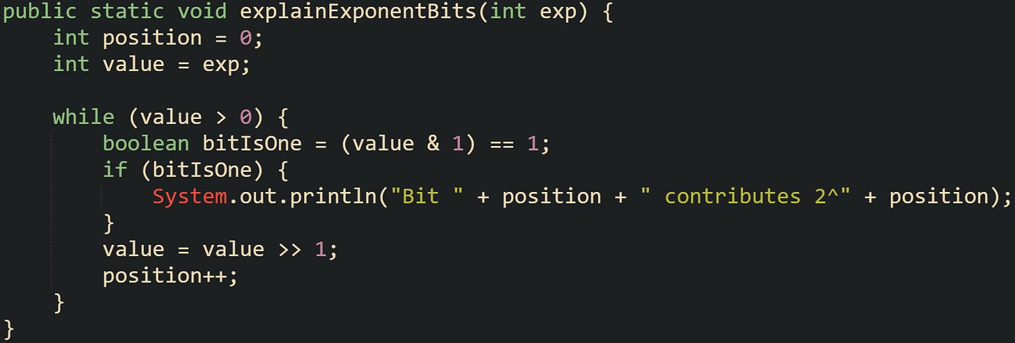 public static void explainExponentBits(int exp) {     int position = 0;     int value = exp;      while (value > 0) {         boolean bitIsOne = (value & 1) == 1;         if (bitIsOne) {             System.out.println("Bit " + position + " contributes 2^" + position);         }         value = value >> 1;         position++;     } }
