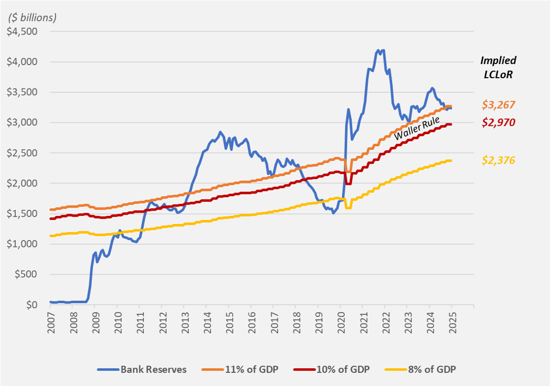 Running on Empty - The Last Bear Standing