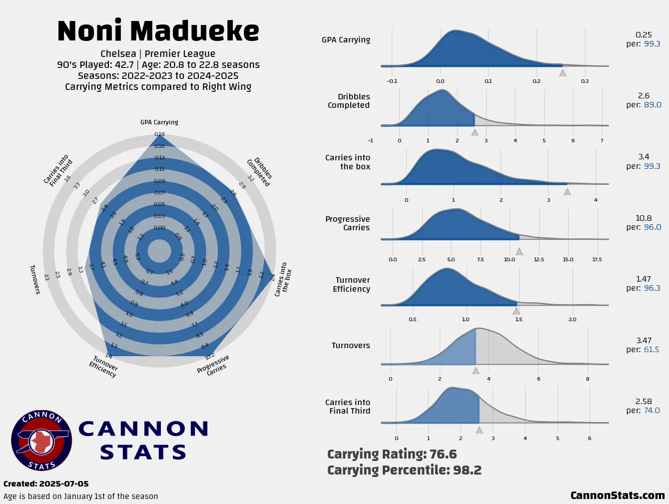 a9db6534-675f-4a39-9bc4-60a6b7c7900c_133