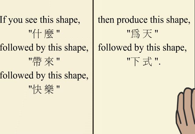 The Mind Project - Searle and the Chinese Room Argument The Mind Project - Searle and the Chinese Room Argument