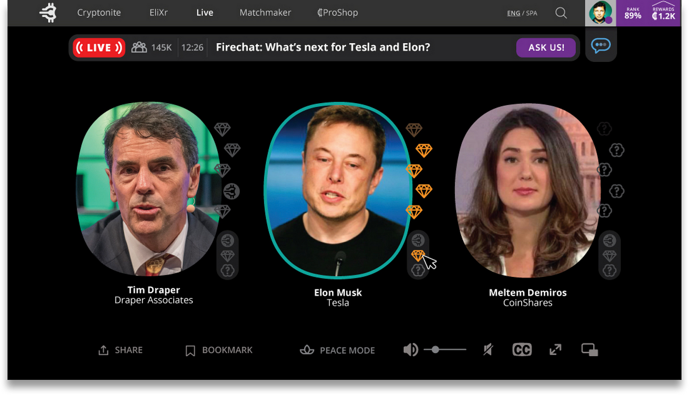 Cryptonite Wizards—Uncovering innovation and opportunity.