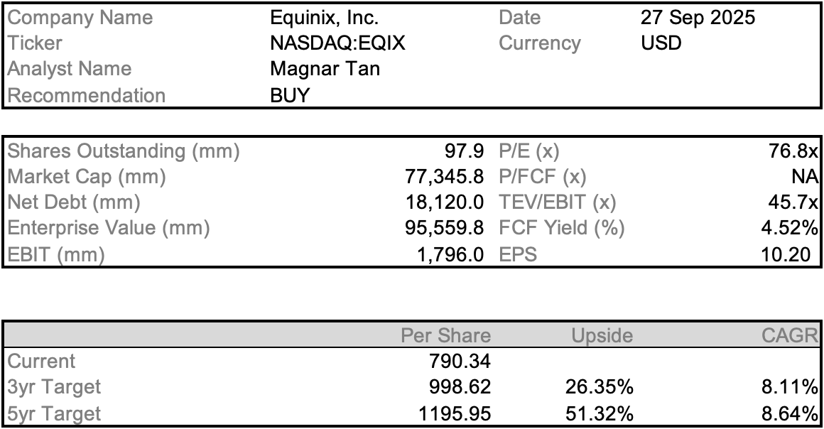 A screenshot of a computer screen

AI-generated content may be incorrect.