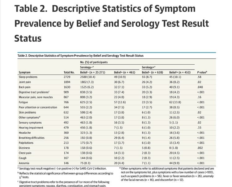 alexberenson.substack.com