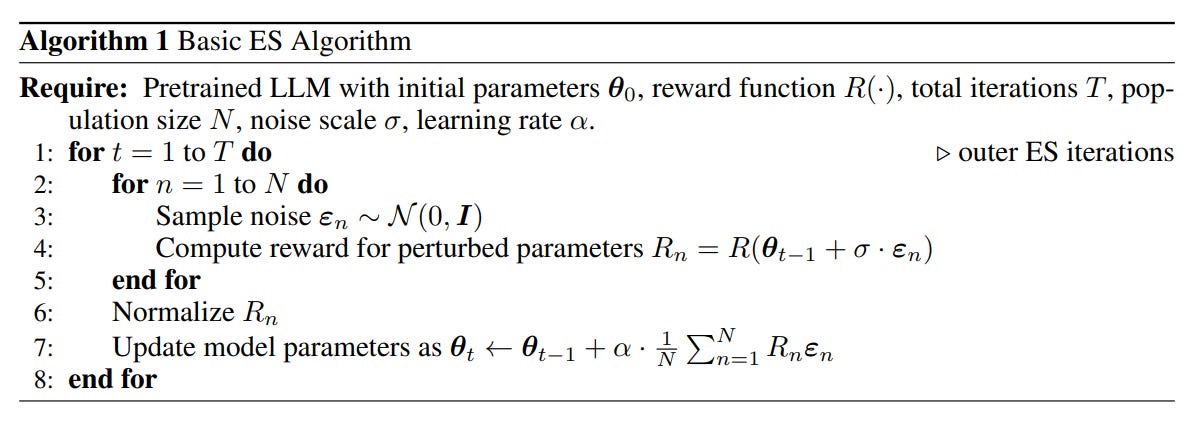 Evolution Strategies at Scale: LLM Fine-Tuning Beyond Reinforcement ...