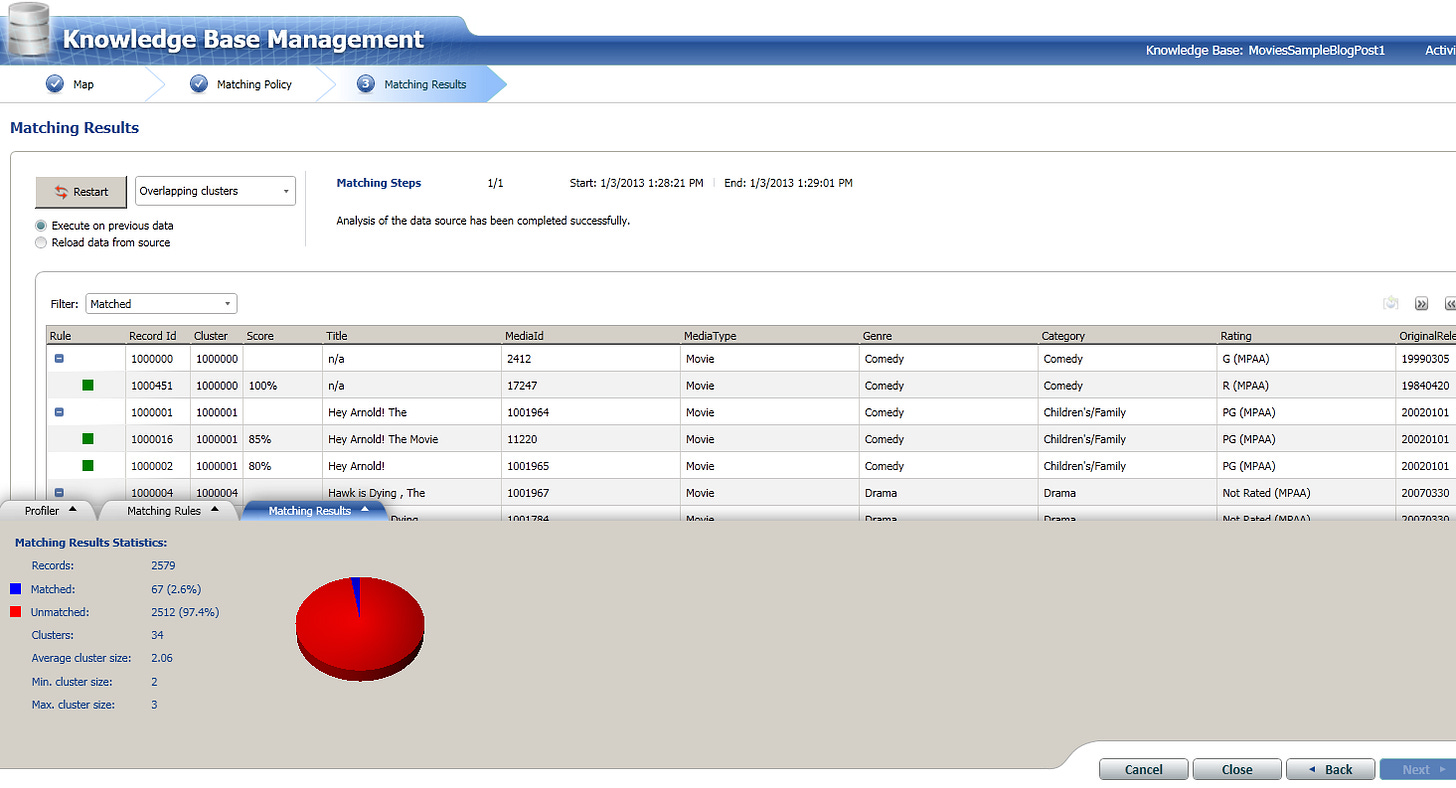 4 Data Quality Services matching policy de duplication