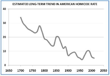 crime.jpg crime.jpg