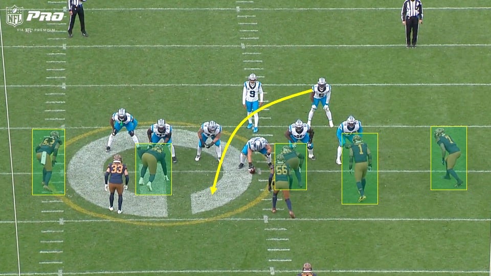 How the Panthers Outsmarted the Packers on Their Game-Winning Drive